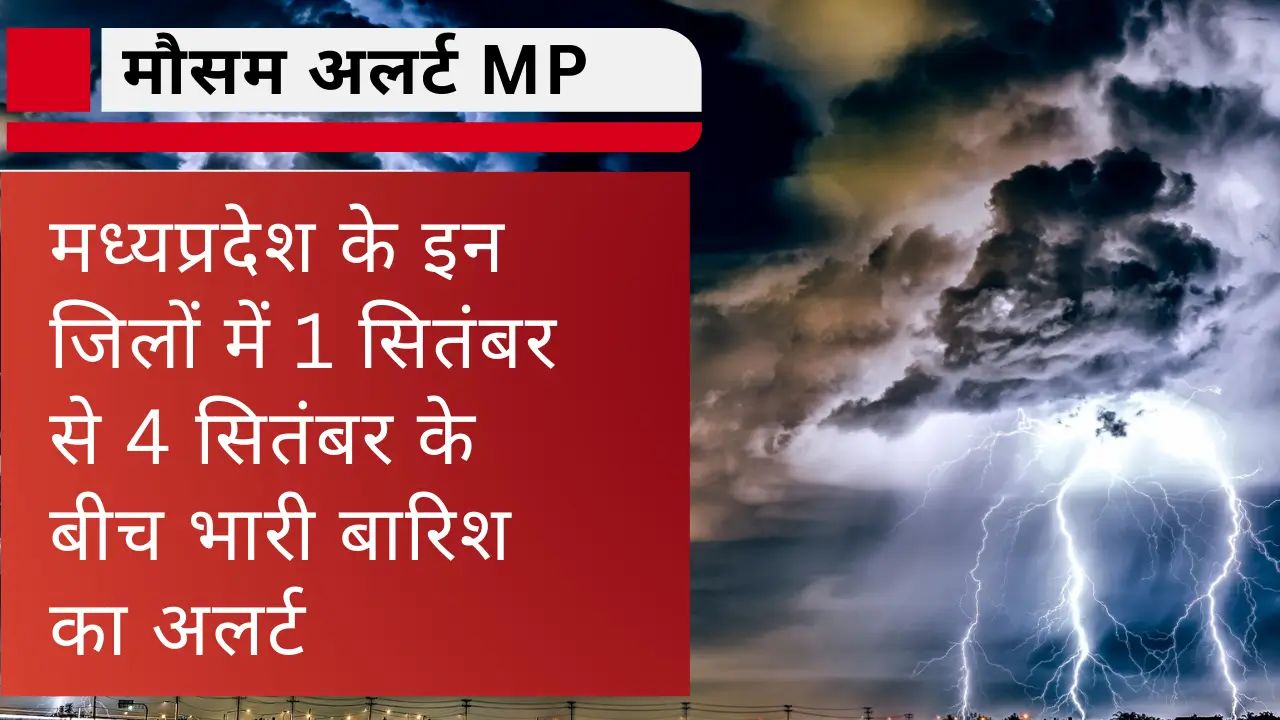 मौसम अलर्ट MP